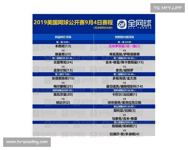 美网夜场经济掀起热潮：单日带动周边消费超2亿